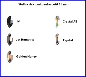 Stellux de cusut Oval Ascutit 18mm