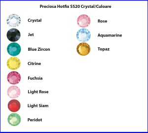 Preciosa Hotfix SS20 Culoare/Crystal